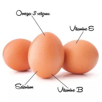 WatEddie's tweet image. Een ei zit vol waardevolle voedingsstoffen aminozuren,eiwitten vitamines mineralen en slechts 75kcal