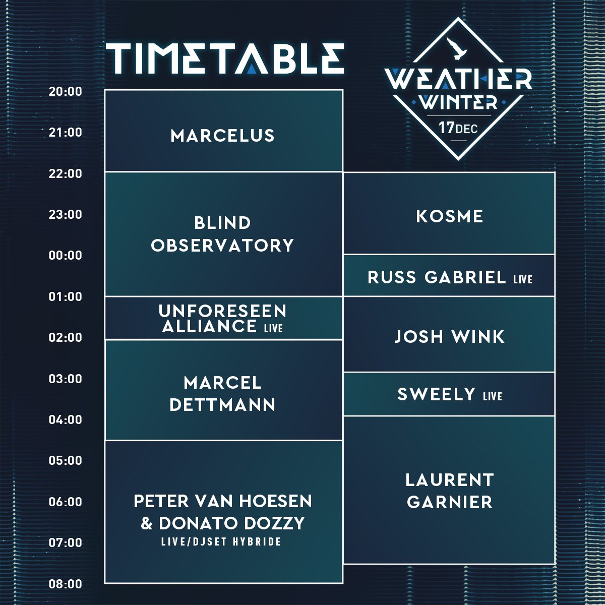 La timetable du #WthrWinter16 est enfin disponible ! Prêt à enflammer le Paris Event center ? 🙌🔥
► Tickets : digitick.com/index-css5-wea…