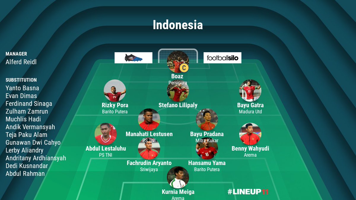 SamBagus87 tweet picture