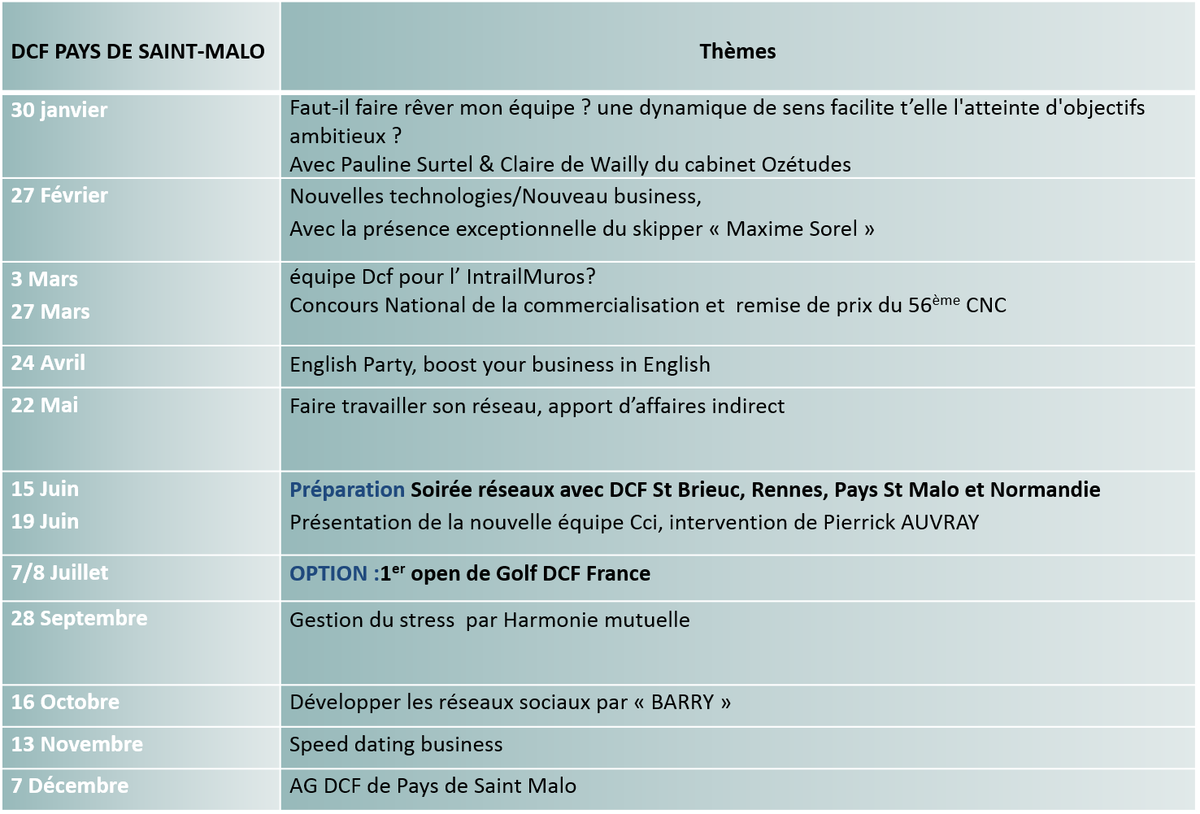 DcfMalo's tweet photo. suite à notre AG nous vous proposons l agenda 2017 des évènements Dcf Pays St Malo, joyeuses fêtes à tous, dcfment! https://t.co/9rT8N5xhqN