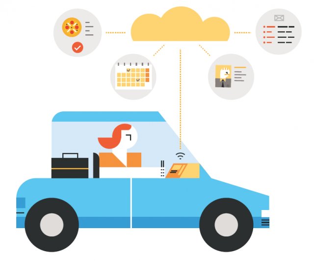 Microsoftbe's tweet image. Microsoft ondersteunt samen met @TomTomBenelux en Here fabrikanten van zelfrijdende wagens #DoCoolThings spr.ly/60178M3l9