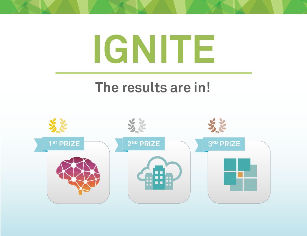 HexagonSIG's tweet photo. The results are in! Congratulations to the winners of #IGNITEyourMApp! https://t.co/0LXLYZXzs5 https://t.co/phlmDpsw5G