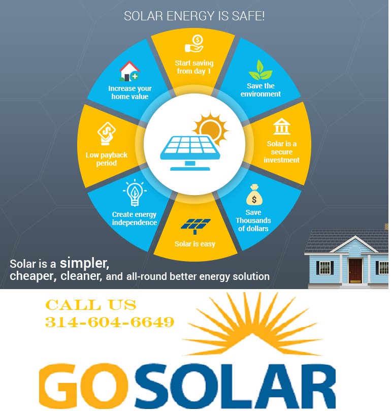 iPhaseTechs's tweet photo. We make it easy to #gosolar #Solarpanels #SolarFlorida #renewableenergy #solarenergy #greenenergy #cleanenergy #solarpower #GrowSolarCalifornia #GrowSolar #SuncoastSolar #JimmyTheSolarGuy Reasons to go solar https://t.co/Q8Wiru93Pj