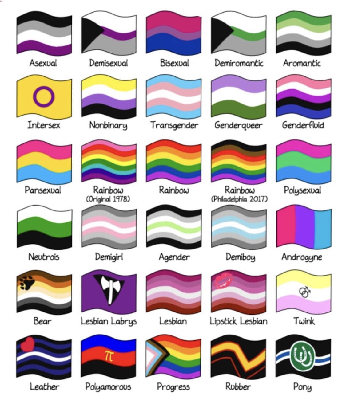 Insta Thefe1ix On Twitter Welche Flaggen Passen Zu Euch