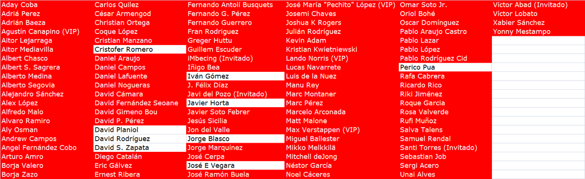 Iván Gómez <a href="/IGomez43I/">Iván Gómez</a> ha asesinado a Matt Malone <a href="/MattMaloneTV/">Matt Malone</a> en el Circuito de Barcelona-Catalunya. Quedan 9 participantes.