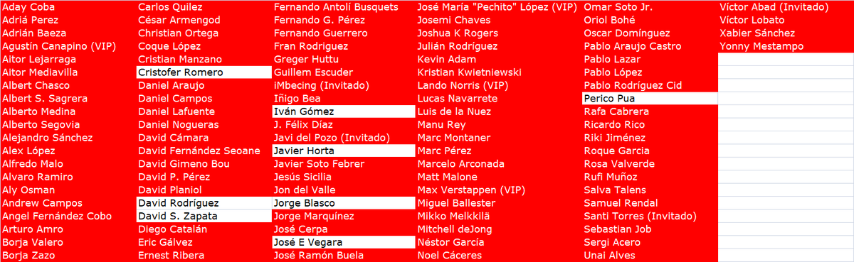 Cristofer Romero <a href="/crisjenny111012/">Cristofer Romero</a> ha asesinado a David Planiol <a href="/dplanizzi/">planizzi</a> en el Autódromo de Terramar. Quedan 8 participantes.