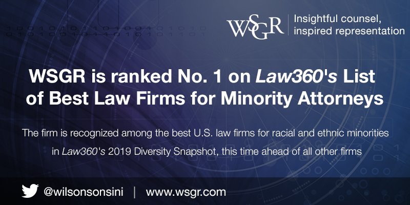wilsonsonsini's tweet photo. #WSGR is proud to be ranked #1 on @Law360's List of Best Law Firms for Minority Attorneys, with 28.1% total minority attorneys and 20.4% total minority partners! #diversity https://t.co/Jm7XT424cG https://t.co/LzrbkYAeCB