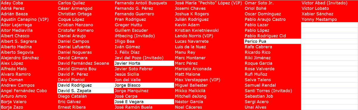 José E Vegara <a href="/gladioxxl/">Jose VerCabra 🐐👀👂👉👌</a> ha asesinado a Iván Gómez <a href="/IGomez43I/">Iván Gómez</a> en Springfield. Quedan 6 participantes.