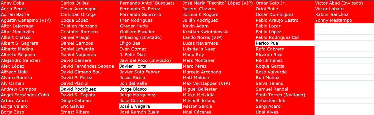 José E Vegara <a href="/gladioxxl/">Jose VerCabra 🐐👀👂👉👌</a> ha asesinado a David S. Zapata <a href="/davidszapatalfo/">David S. Zapata</a> en McDonald's de Le Mans. Quedan 5 participantes.