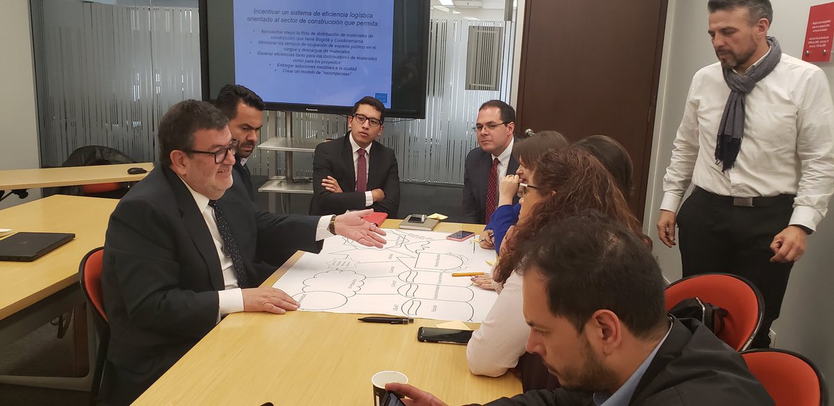 SamandaVelasco's tweet image. Estamos en la formulación del proyecto para la definición de un sistema de eficiencia logística orientado al sector de Construcción. #clusterconstrucción en alianza con @Asocreto1 y apoyo del #clusterlogística. @marcollinas @camaracomerbog