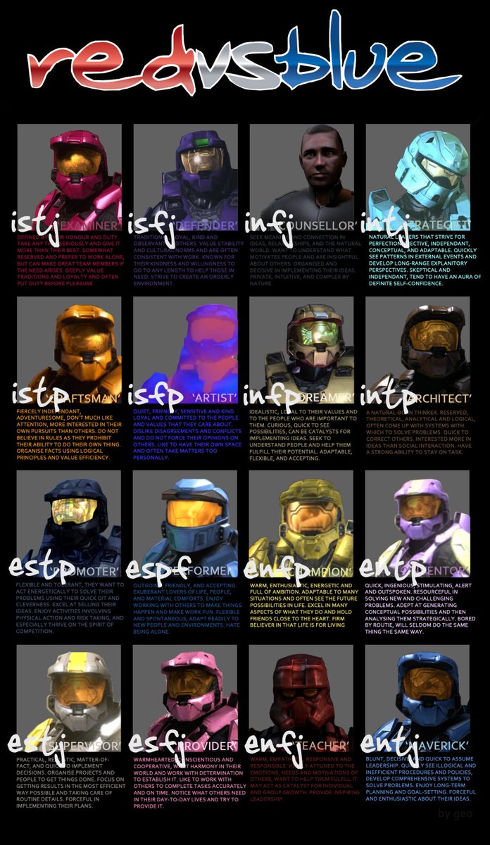 red vs blue characters