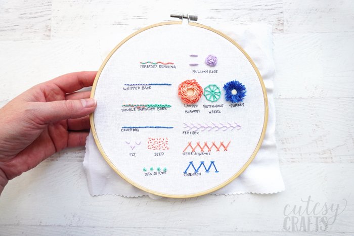 New embroidery sampler pattern! cutesycrafts.com/2019/06/embroi… #embroidery