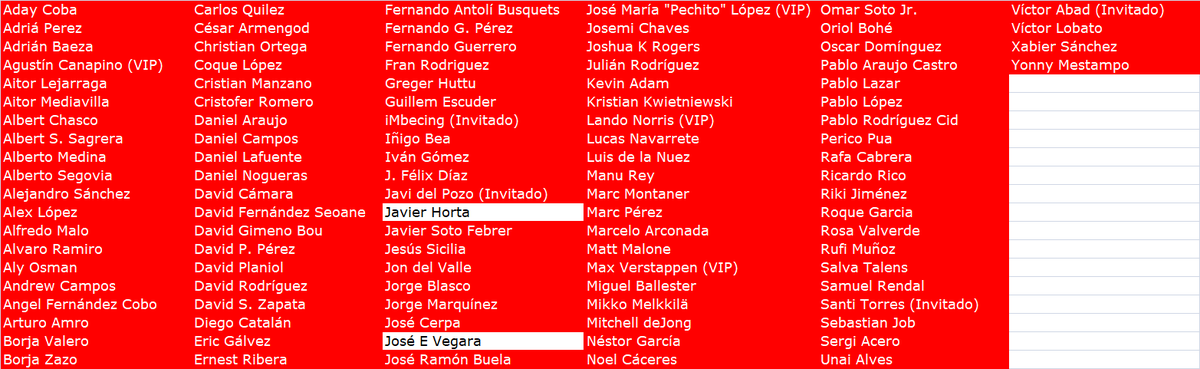 José E Vegara <a href="/gladioxxl/">Jose VerCabra 🐐👀👂👉👌</a> ha asesinado a David Rodríguez <a href="/elkornetilla/">David Rodríguez</a> en el Triángulo de las Bermudas. Quedan 2 participantes.