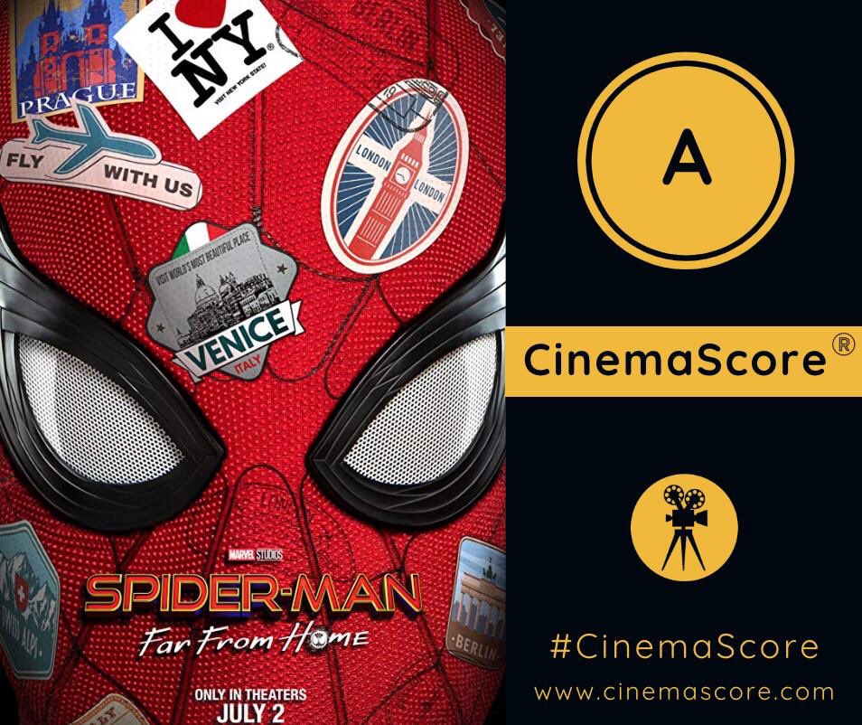 #SpiderManFarFromHome got A from movie audiences.