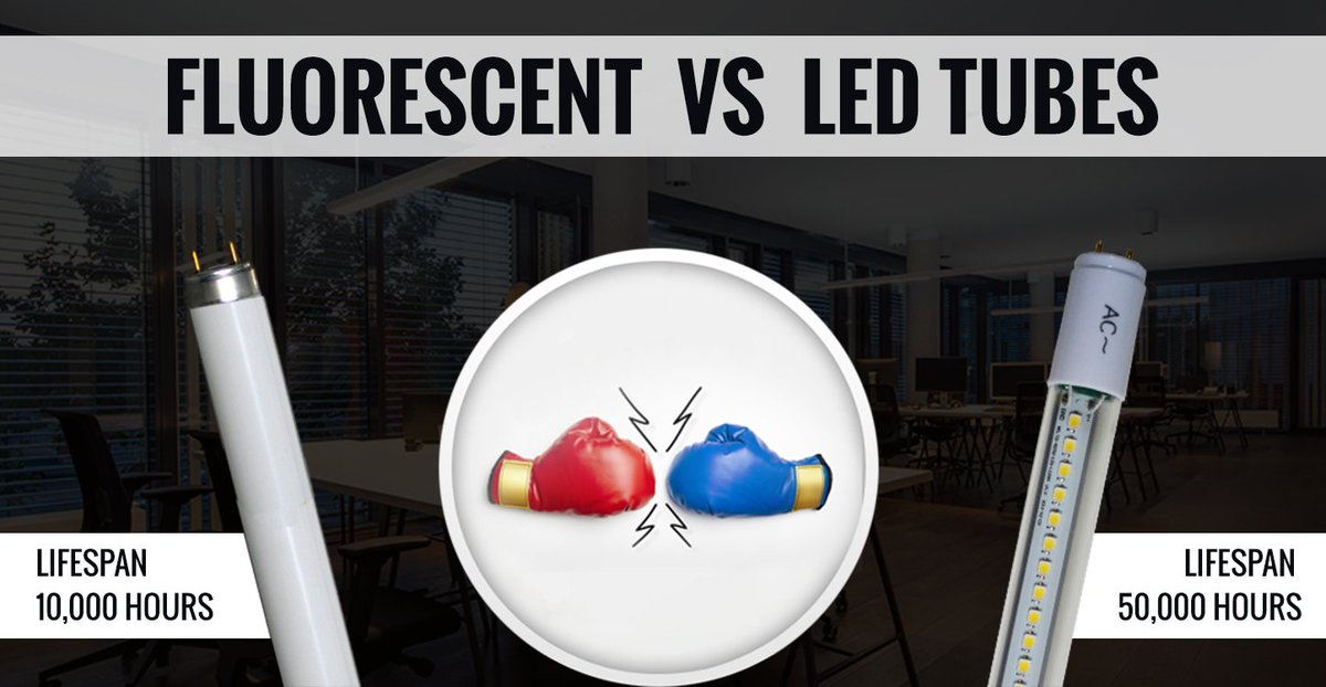 DavidMartin__us's tweet photo. Some of the disadvantages of installing Fluorescent lights are 👉Read More - https://t.co/UAwuaZIZsr #led #ledtubes #tubes #lights #energysaving #USA https://t.co/twmbLiz9SR
