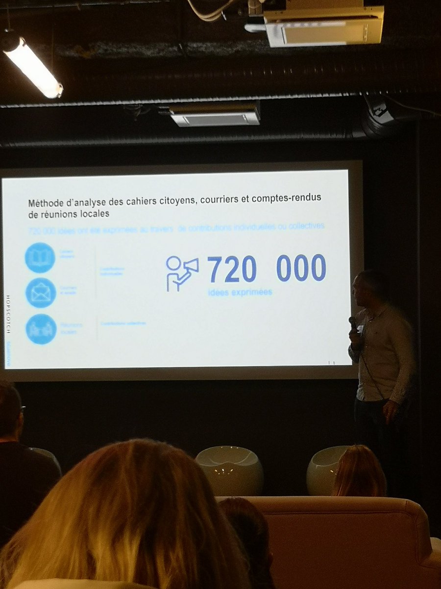 HOPSCOTCHgroupe's tweet photo. #StrikeN 720 000 idées ont été exprimées à partir des contributions du #grandDebat faisant émerger 4 nouveaux thèmes (économie et emploi, pouvoir d'achat, éducation et formation, santé solidarité et intégration) en plus des 4 thèmes imposés. @bluenove
#intelligenceCollective https://t.co/x7vMI4IsAC