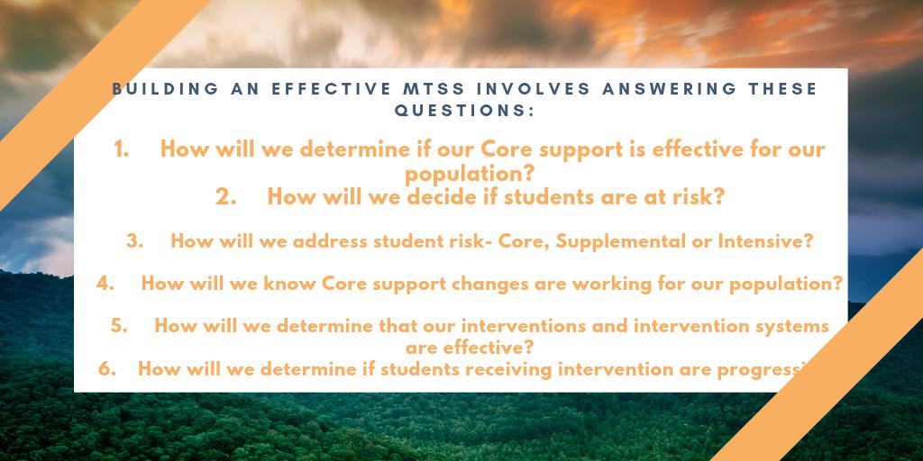 ncmtss's tweet photo. Data decision rules must be established for academic, behavior, social emotional and attendance supports.
Is your team making full use of the MTSS School Based Modules? https://t.co/56oHgasE91