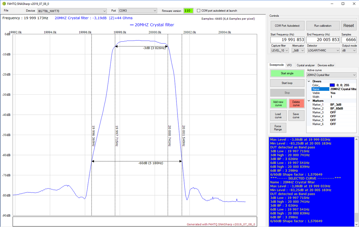 F4Htq's tweet photo. Version 2019_07_08_0 of #SNASharp is available.
+ Fix a regression ( with D6 analyzer only) sadly added in previous revision
+ Swap F1 et F2 hotkey ( now F1 decrease and F2 increase zoom range)
+ Save / Restore VFO frequency
==> https://t.co/vGvO1xHaKi https://t.co/YgulXwXPkF
