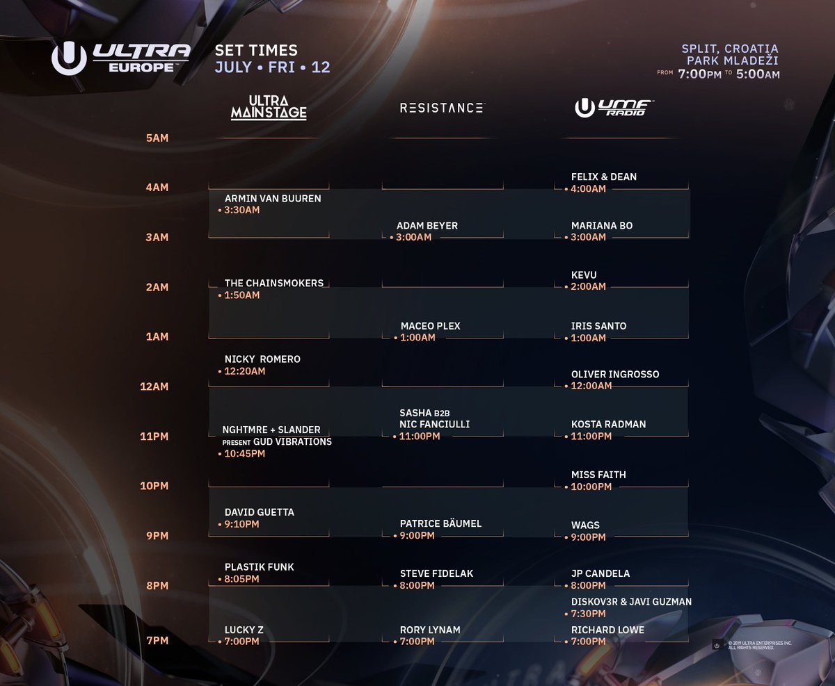 Ultra Europe 2019 schedule