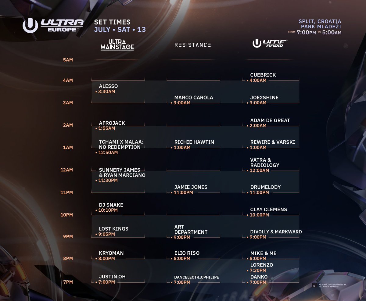 Ultra Europe 2019 schedule
