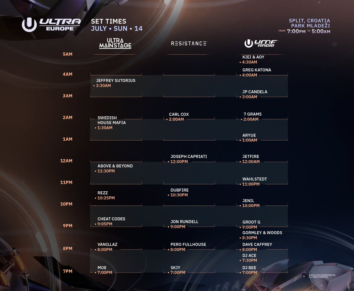 Ultra Europe 2019 schedule