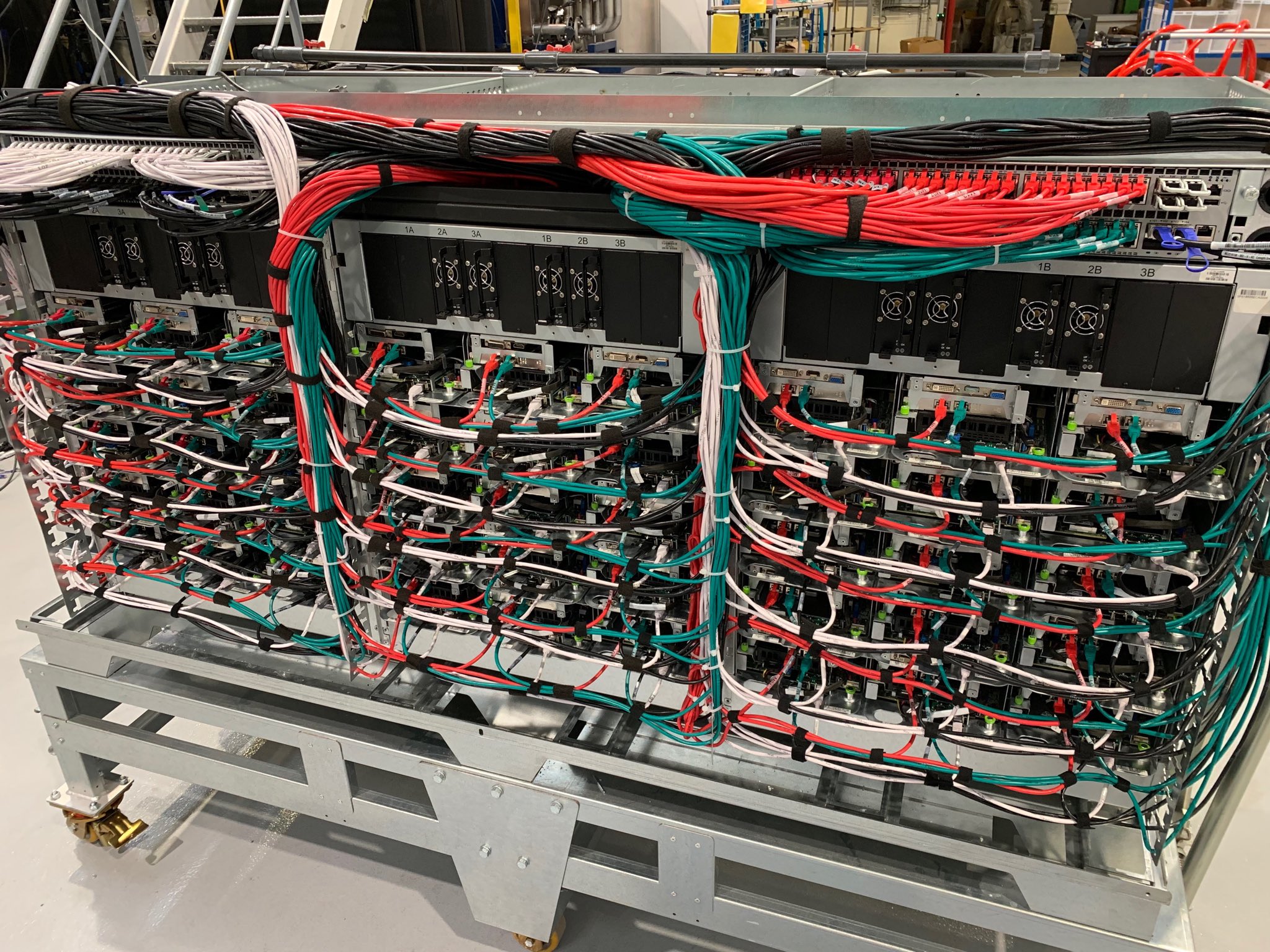 Цод амазон. Коммуникационное оборудование. Сервера. Per server. Исходный сервер.