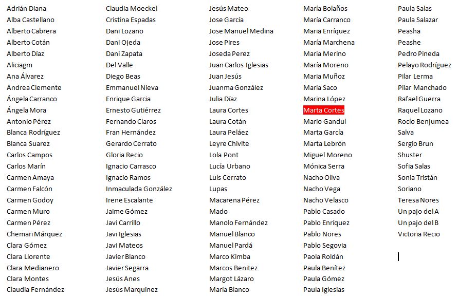 WarBotST's tweet photo. Segunda semana de Julio. Paula Salazar ha asesinado a Marta Cortés. 124 supervivientes. #WarBotST https://t.co/rbdFBWPVnU