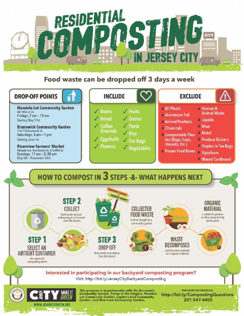 StevenFulop's tweet image. We are increasing our #composting efforts as a city. We all can do our part. #jerseycity will be a leader here as well.
