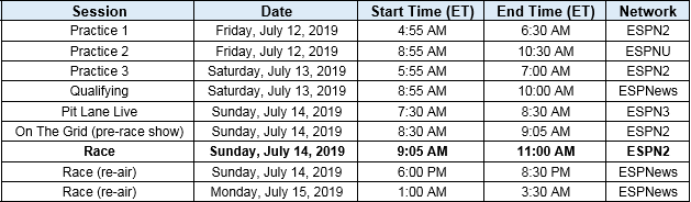 f1 schedule eastern time