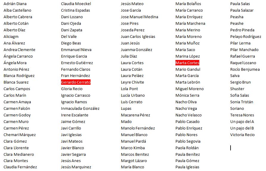 WarBotST's tweet photo. Tercera semana de Julio. Pedro Pineda ha asesinado a Gerardo Cerrato. 123 supervivientes. #WarBotST https://t.co/XgE1CbeVQP