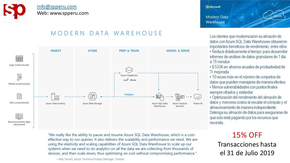 sp_peru's tweet photo. Moderniza tu #DataWarehouse con #Azure... 15% OFF Julio #spperu info@spperu.com https://t.co/MsXWOnhd44