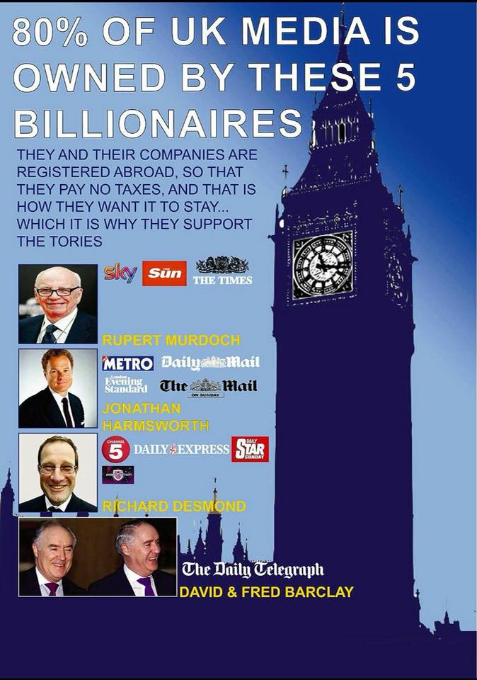 MarkOllerhead4's tweet photo. @RandolphTrent But At Least There'll Be No Stone Unturned In The Hunt For The Civil Servant Who Leaked The Ambassador To Washington's Memo(Saying What TheEntire Planet Knows ffs!)& We Can All Pretend To Sleep Safely In Our Bed's Tonight #PostcodePolicing #ElitesAboveTheLaw #TheyOnlyJailThePoor https://t.co/io0w9oExxK