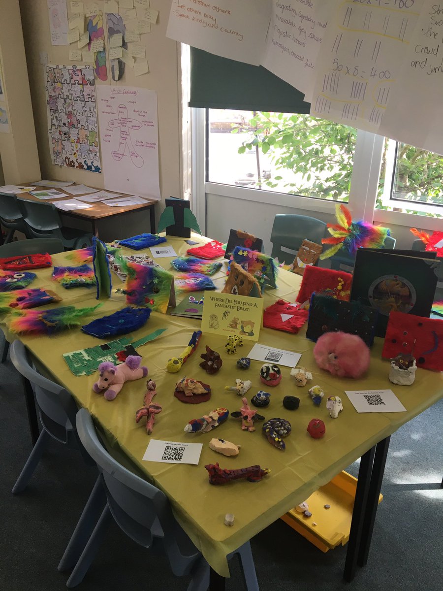MissLiddellLHS's tweet photo. So proud to see all of this year’s hard work from Palm class on display! #lhsopenevening @HeadLHS @LHS_Watford @MissTobieLHS https://t.co/9hZyfO0rL9