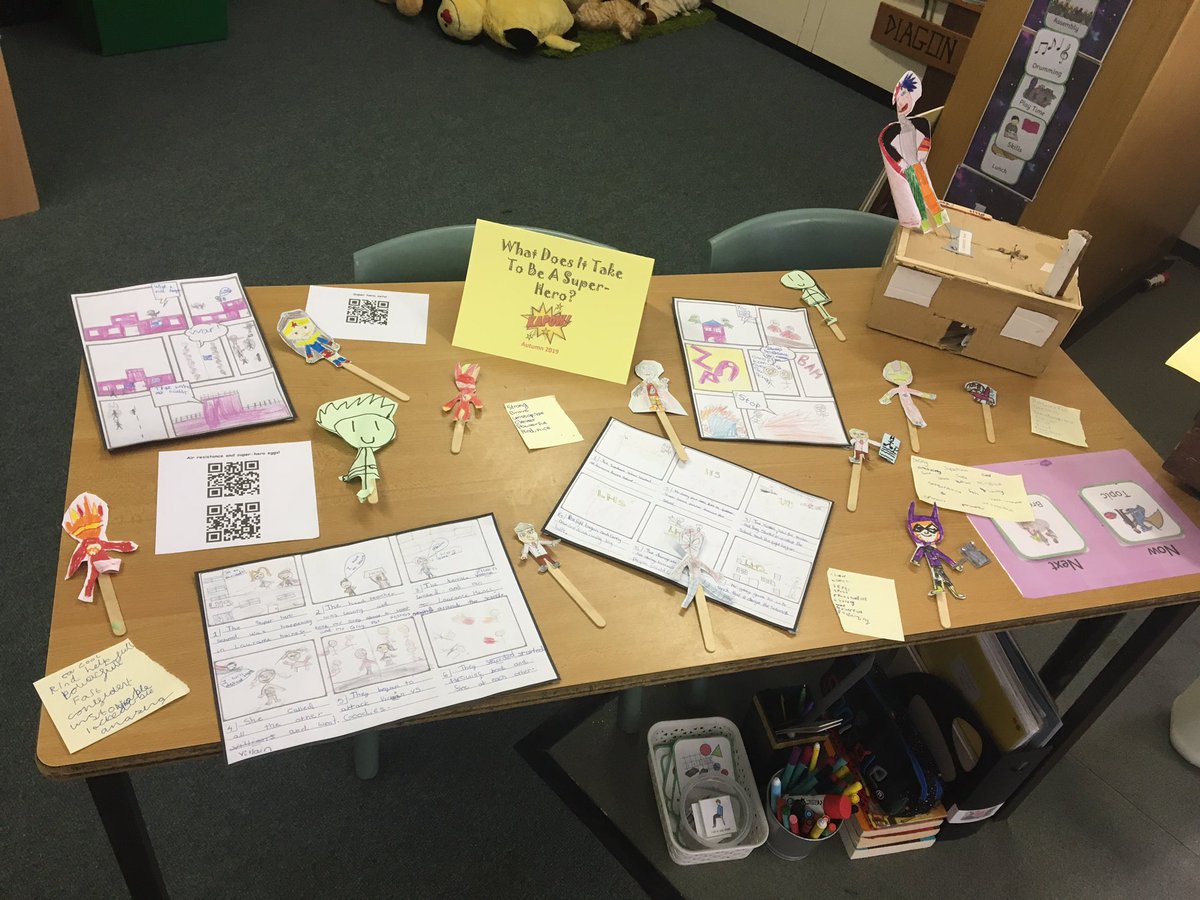 MissLiddellLHS's tweet photo. So proud to see all of this year’s hard work from Palm class on display! #lhsopenevening @HeadLHS @LHS_Watford @MissTobieLHS https://t.co/9hZyfO0rL9