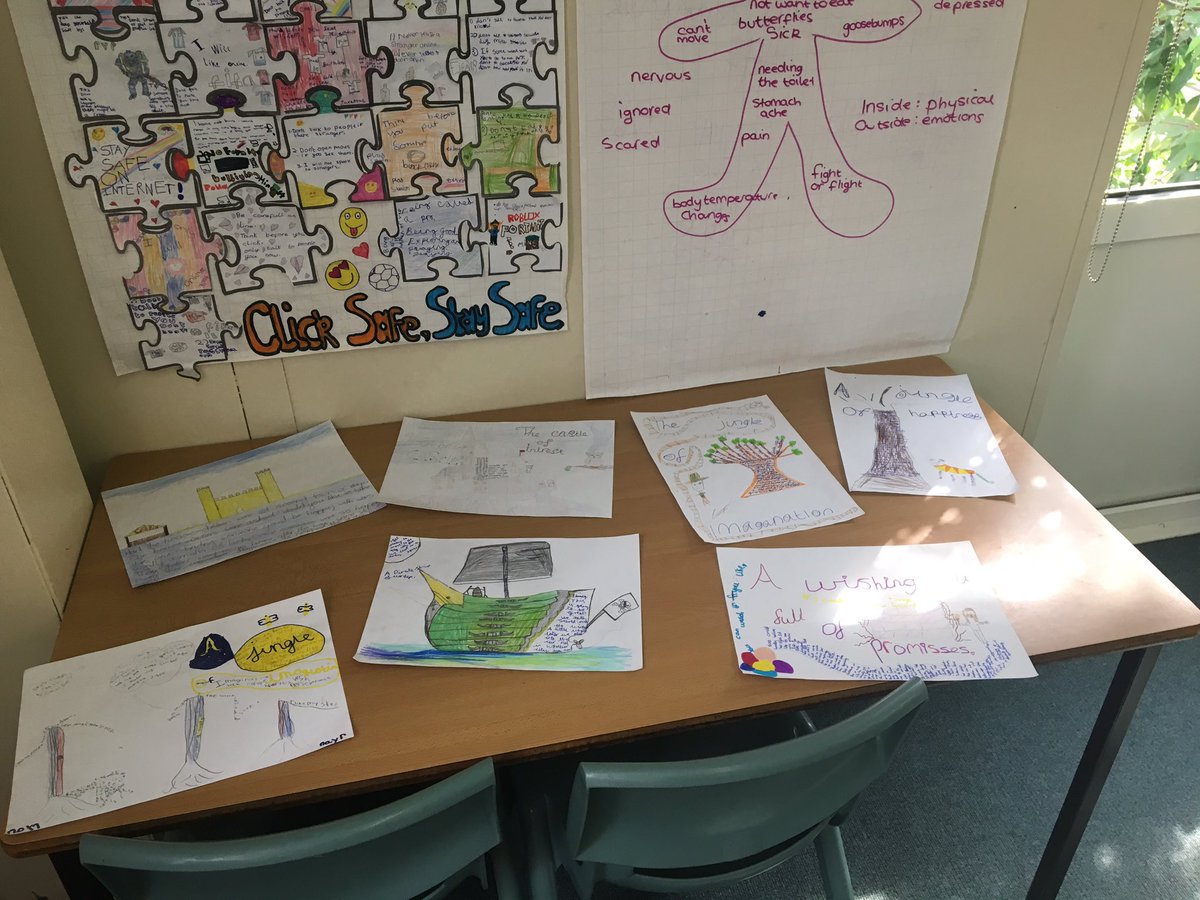 MissLiddellLHS's tweet photo. So proud to see all of this year’s hard work from Palm class on display! #lhsopenevening @HeadLHS @LHS_Watford @MissTobieLHS https://t.co/ObtRMk43i8