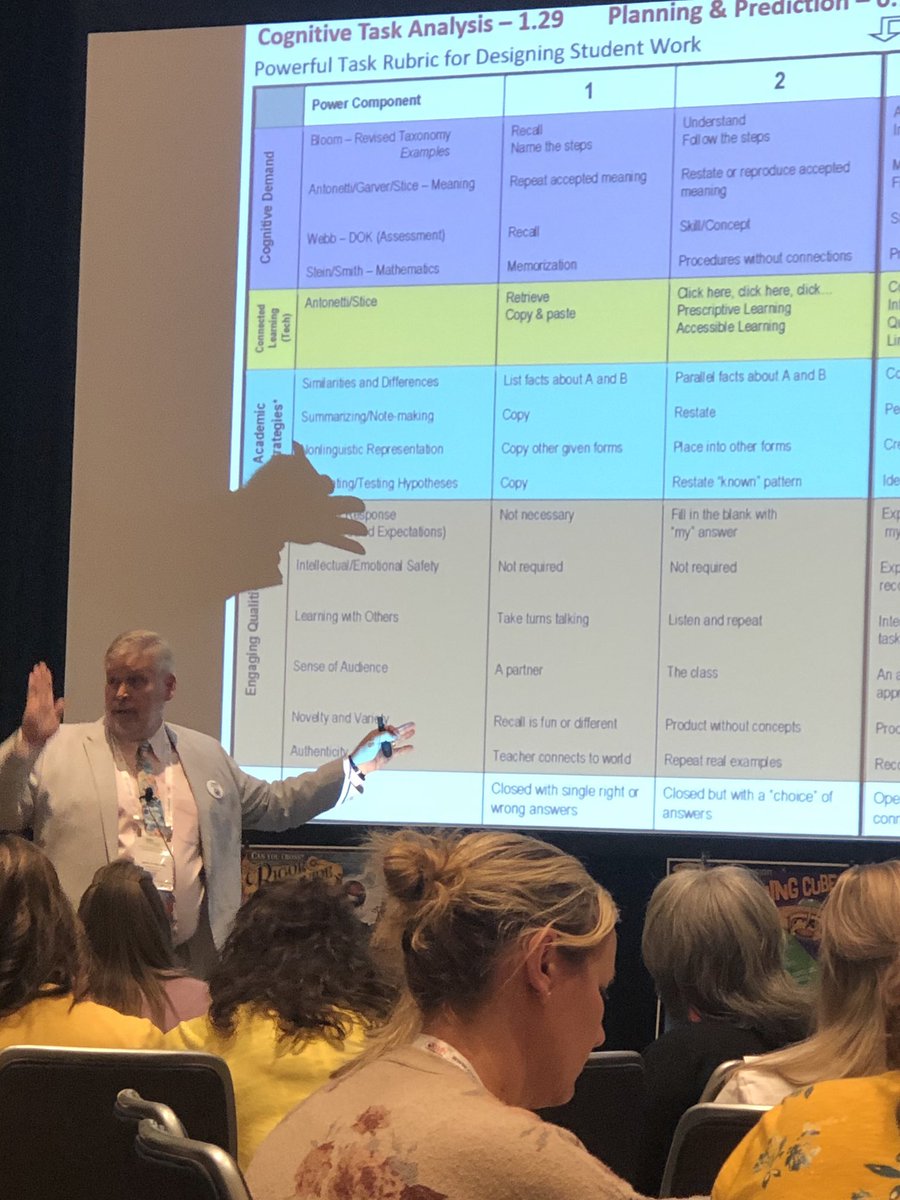 blessedbrina_ms's tweet photo. Super excited to be learning with two awesome CNUSD principals, and being able to learn from John Hattie and John Antonetti. @HGA_EAGLES @CNUSD #AVL2019 https://t.co/HMEDQPzMTD