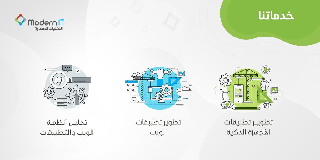 ModernITech tweet picture