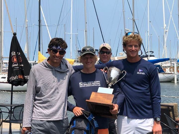 Congratulations Chad Schaffner, Will Thornton and Johnny Mack on your Sears Cup Victory!  On to San Francisco for the US Sailing triple handed Championships!