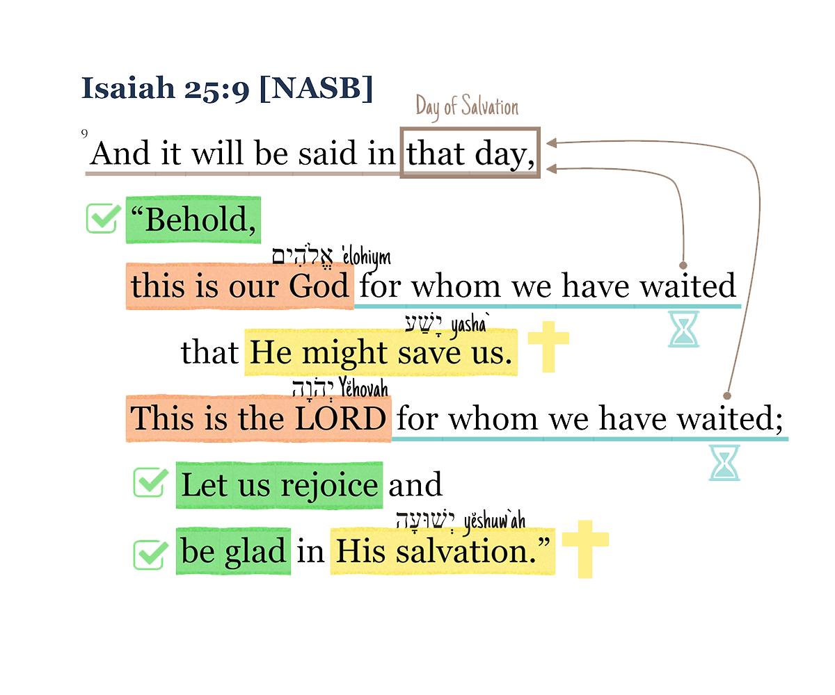 BlueLetterBible's tweet photo. Rejoice in the promise of a Savior in Isaiah 25:9 that we have seen fulfilled! #ScriptureMark
For more information about ScriptureMark, go to https://t.co/SyKyu6iJ6F. https://t.co/XmvqsZgTSy