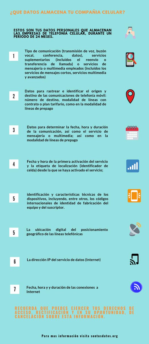 sontusdatos's tweet photo. Las compañías de telefonía celular saben mucho sobre ti, pero ¿qué tanto? En esta entrada te platicamos más sobre que #datos y #metadatos recolectan las compañías de telefonía celular: https://t.co/HUQx8e24B8 https://t.co/kNinbvWtzy