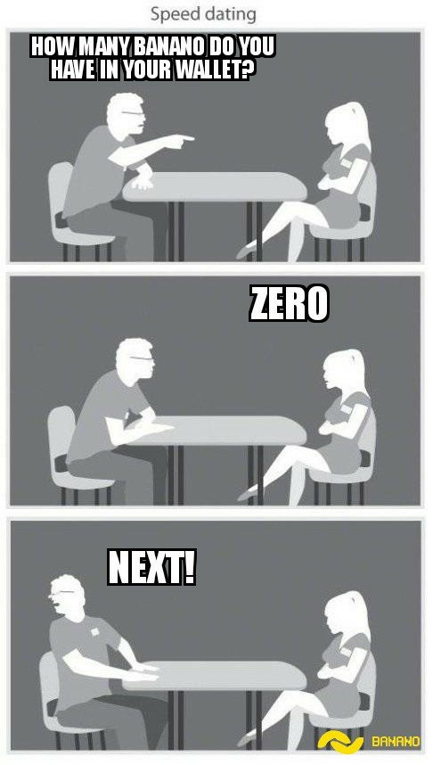 kalium dating