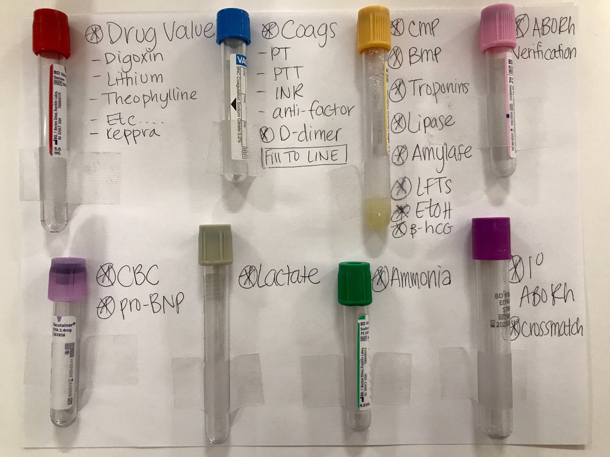 🌈 Rainbow Labs: blood tubes and their multiple roles in ED phlebotomy #TipsForNewDocs #InternOrientation