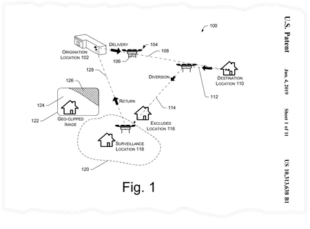 Coolz0r's tweet photo. Amazon wants to sell #surveillance as a service - patent granted - https://t.co/BW1PSqWB0c // Amazon drones could be used to film your home and spot intruders #represent #privacymatters #consumerprivacy #technology #dataprotection https://t.co/tZBVfwCN3U