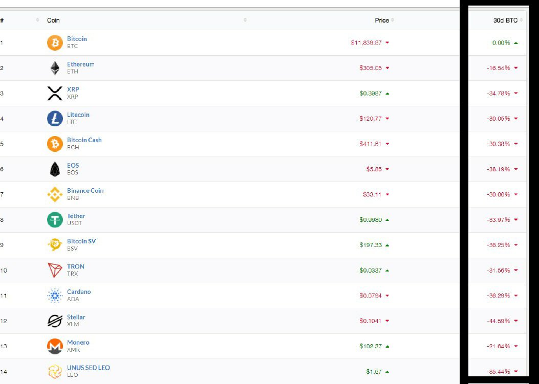 Tone Vays tweet media