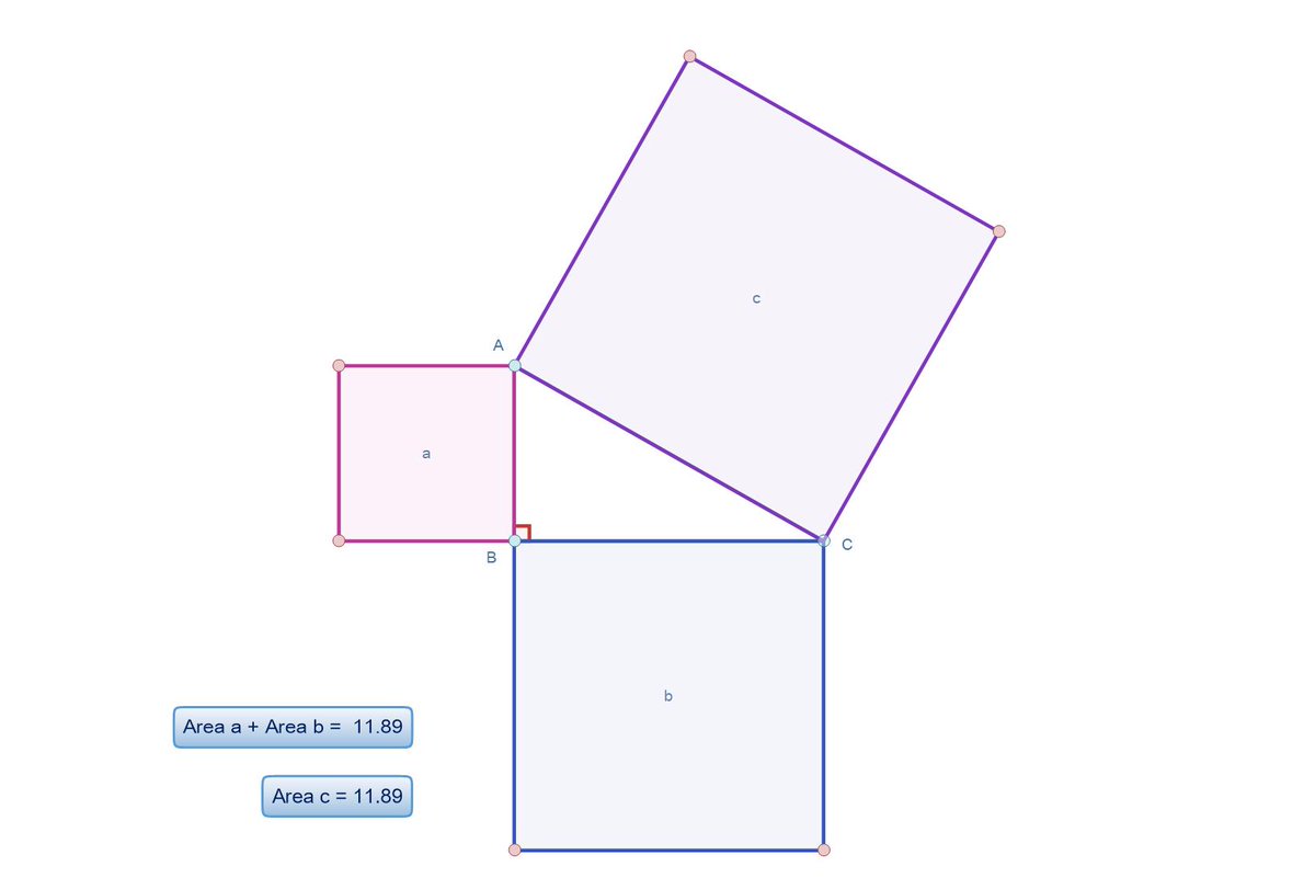 autographmaths's tweet photo. What is Pythagoras' Theorem?

Most of us know it as the square of the hypotenuse in a right triangle is the sum of the squares of the other two sides... but... https://t.co/zI1DQ0eS0h