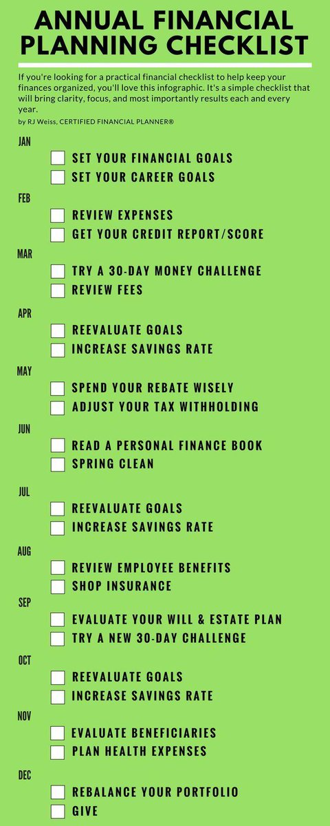 EWafai's tweet photo. #Financial literacy learn how to plan your finance https://t.co/1aYD4vbIWX