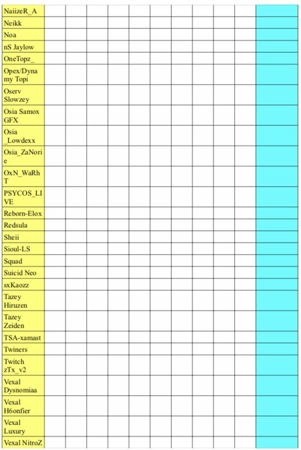 offffffffrt's tweet photo. Et voilà la liste des participants annoncé pour la Osia Cup, ça va être énorme ! Des grands joueurs seront au rendez-vous comme d’ailleurs @slowzey ou même @NIIZOOUU.
Nous aurons des joueurs remarquables tél @Topwin_TTV, mais aussi des gros buildeurs comme @Jaylowfr. Soyez prêt ! https://t.co/csJ2Odj8s8