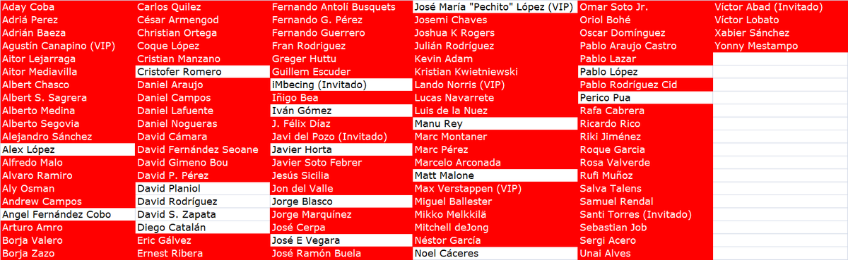 David Planiol <a href="/dplanizzi/">planizzi</a> ha asesinado a Xabier Sánchez <a href="/Heikki_360/">Xabier Sánchez</a> en Calzadilla de los Barros, Badajoz. Quedan 18 participantes.