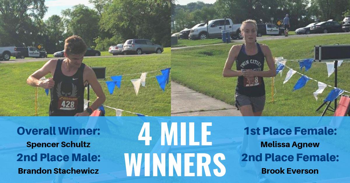LakevilleParks's tweet photo. 🏃‍♀️🏃‍♂️Pan-O-Prog Run Race Results: https://t.co/JTcqvSQ2SO https://t.co/Udpf4Z42mK