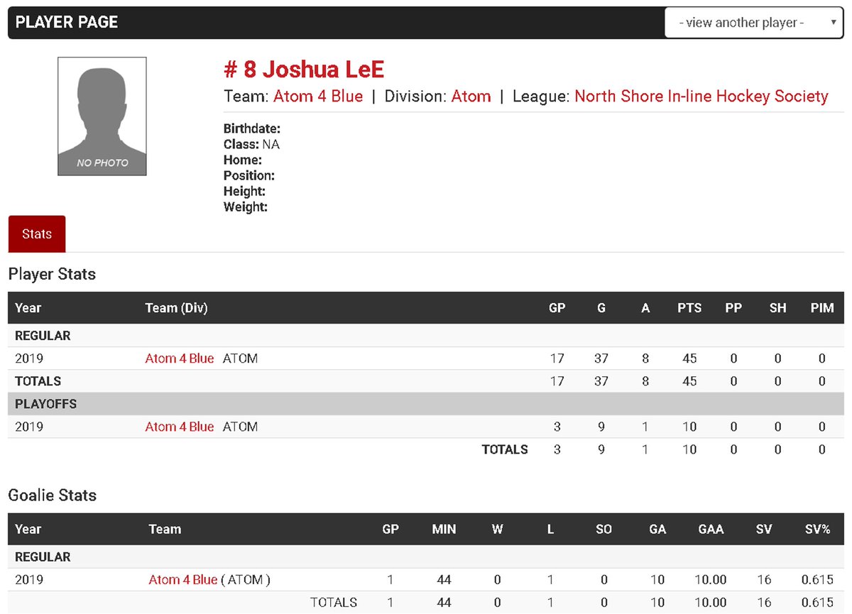 JoshGameCom's tweet photo. Congratulations to #8YO Josh getting 2nd in total points in his rookie season of Spring #InlineHockey Season 2019 at North Shore Inline #Hockey League (#NSIHL) -- #Atom Division. #RollerHockey Videos coming soon. He's getting some well deserved rest before the start of #IceHockey https://t.co/uLwZYmE32p